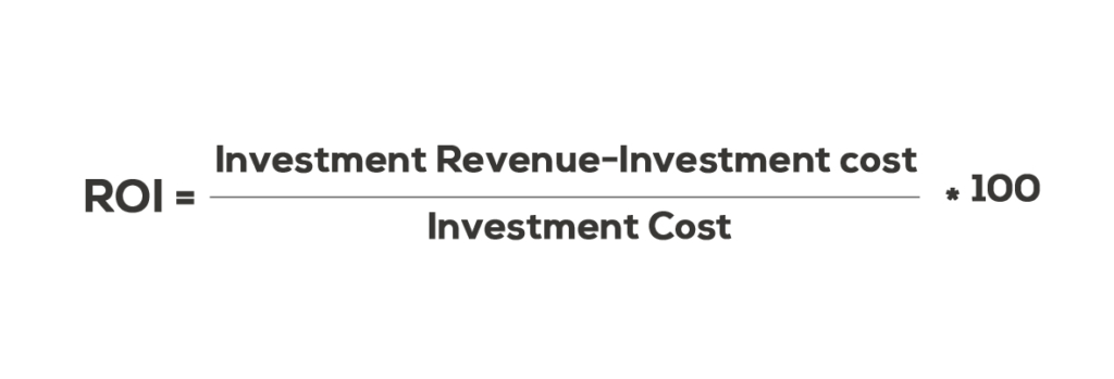 Return on Investment - ROI